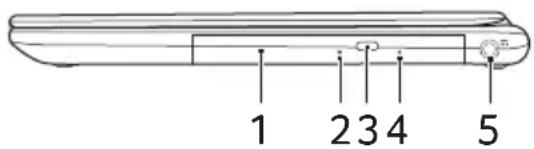 1 2 3 4 5