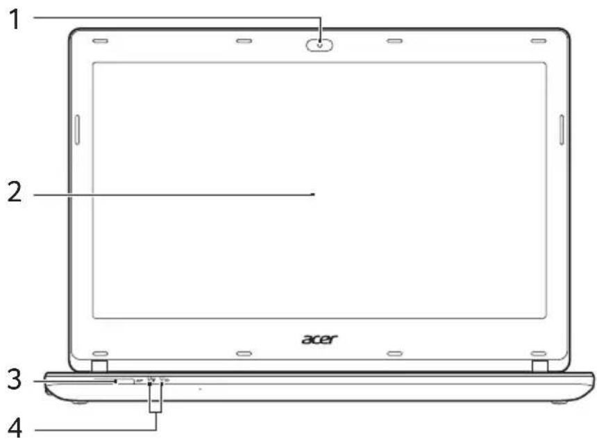 1 2 acer 3 4