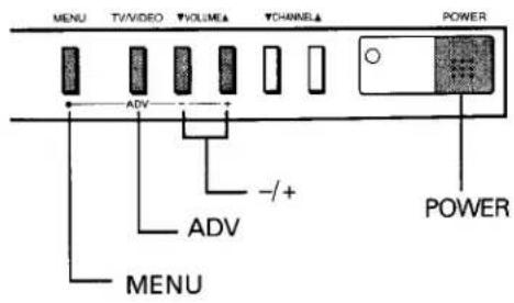 TOSHIBA CE20F10 - Setting the Off-Timer (Sleep Timer) - 1