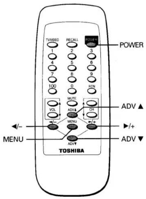 TOSHIBA CE20F10 - Setting the Off-Timer (Sleep Timer) - 2