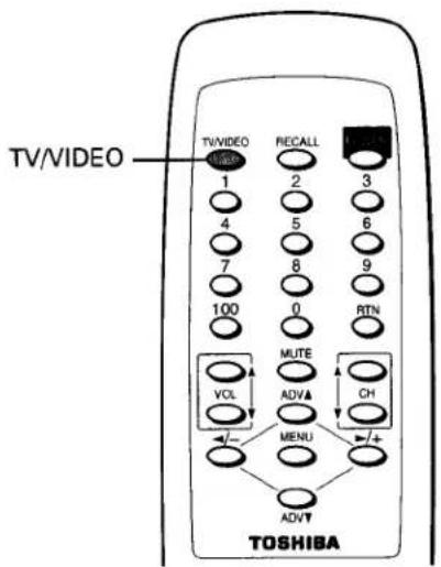 TOSHIBA CE20F10 - Selecting video input source - 3