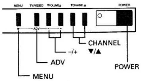 TOSHIBA CE20F10 - RECALL button (on Remote) - 1