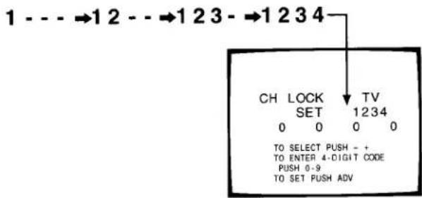 TOSHIBA CE20F10 - To lock out channels - 4