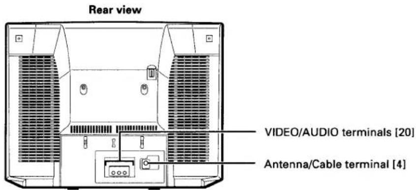 TOSHIBA CE20F10 - Notes: - 2