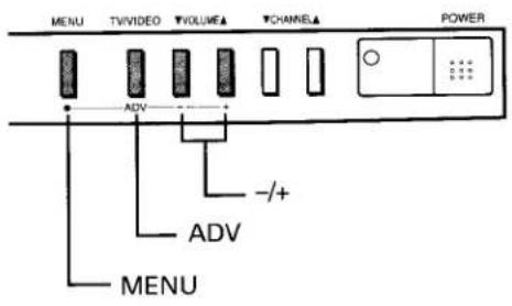 TOSHIBA CE20F10 - Selecting Stereo or Monaural Sounds - 1