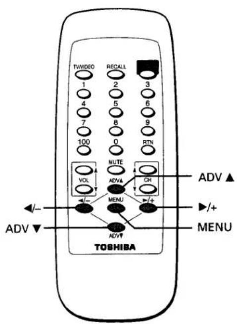 TOSHIBA CE20F10 - To cancel the setting - 2