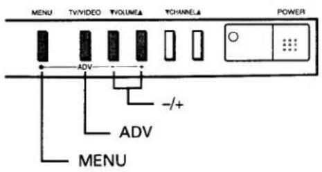 TOSHIBA CE20F10 - Menu Function (General Instructions) - 1
