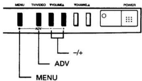 TOSHIBA CE20F10 - RESET function - 3