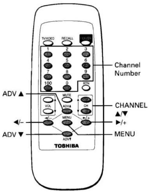 TOSHIBA CE20F10 - CH PROGRAM function - 5