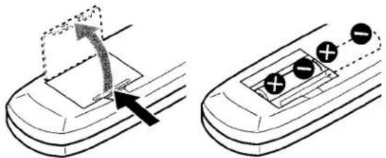 TOSHIBA CE20F10 - Installing and replacing batteries - 1