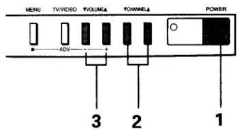 TOSHIBA CE20F10 - ADD/ERASE function - 4