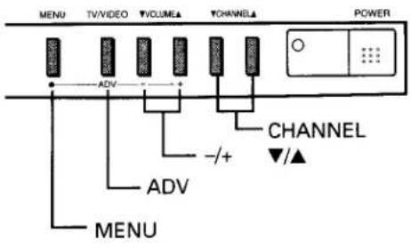 TOSHIBA CE20F10 - CH PROGRAM function - 4