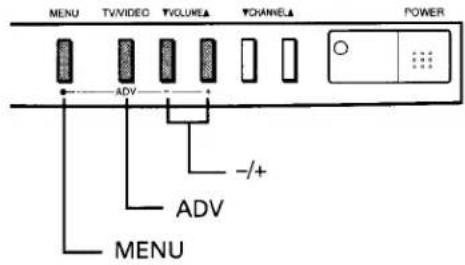 TOSHIBA CE20F10 - Using Closed-Captioned Function - 2