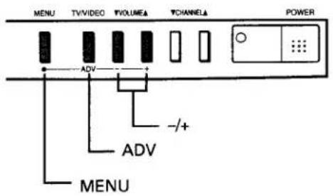 TOSHIBA CE20F10 - To cancel the setting - 1