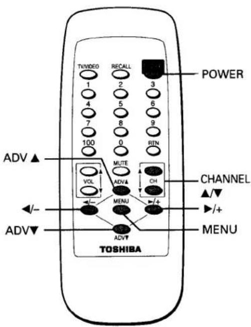 TOSHIBA CE20F10 - TV/CABLE function - 2