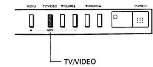 TOSHIBA CE20F10 - Selecting video input source - 1
