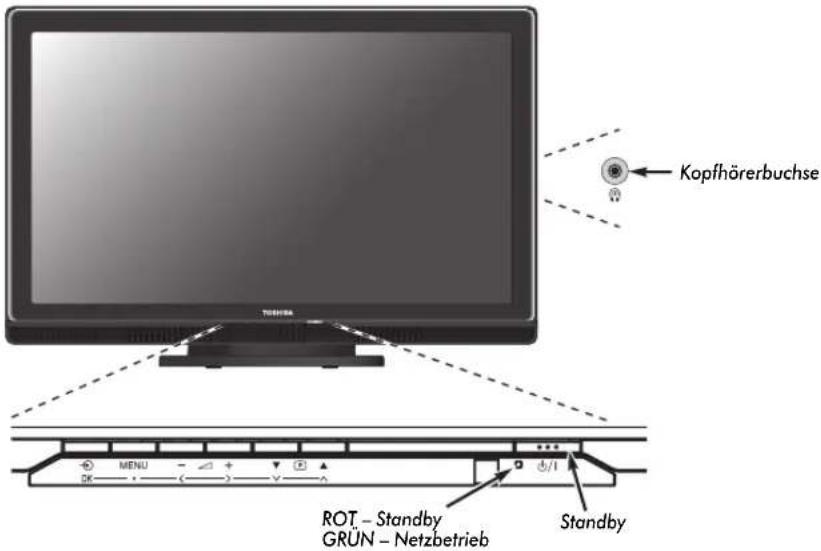 TOSHIBA AV501 - Verwenden der Bedienelemente - 1