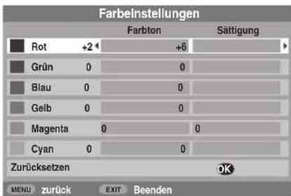 TOSHIBA AV501 - Farbeinstellungen - 1