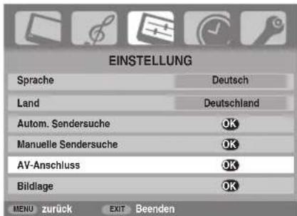 TOSHIBA AV501 - Auswahl des EINGANGS-Signals - 1