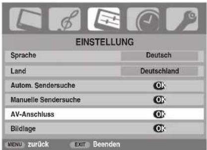 TOSHIBA AV501 - Auswahl des EINGANGS-Signals - 6