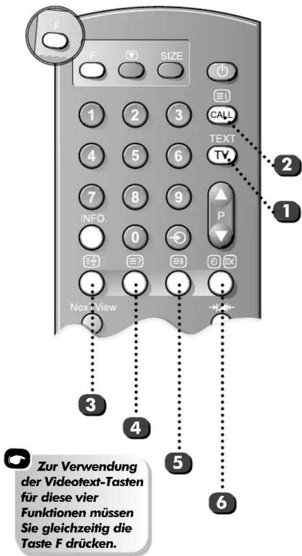 TOSHIBA 61PH18P - Mit den Tasten der Fernbedienung - 1