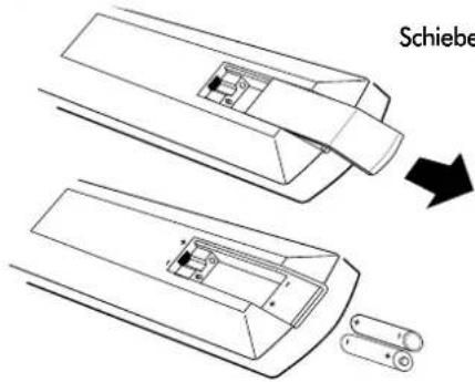 TOSHIBA 61PH18P - Die Batterien... und die Reichweite der Fernbedienung ... - 1