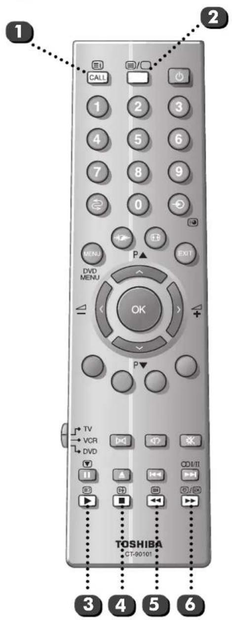 TOSHIBA 50VJ23P - Mit den Tasten der Fernbedienung - 1
