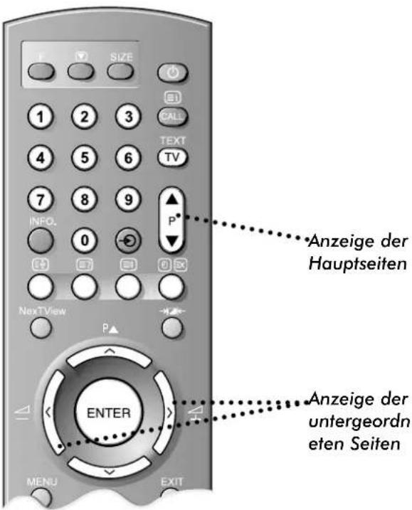 TOSHIBA 50PH18P - Steuerung - 1