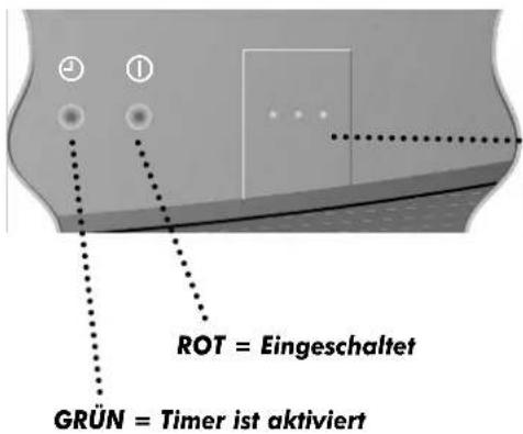 TOSHIBA 50PH18P - ...und Einschalten Ihres neuen Fernsehgerätes - 1