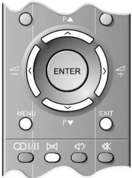 TOSHIBA 50PH18P - Surround-Testmodus - 2