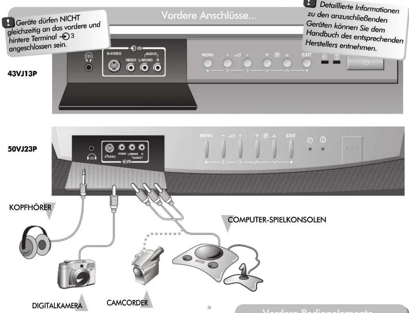 TOSHIBA 43VJ13P - Vordere Anschlüsse und Bedienelemente - 1