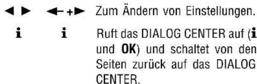 TOSHIBA 28N04D - Das DIALOG CENTER als Benutzerführung - 2