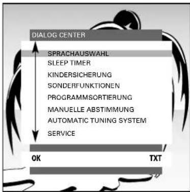 TOSHIBA 28N04D - Das DIALOG CENTER als Benutzerführung - 1