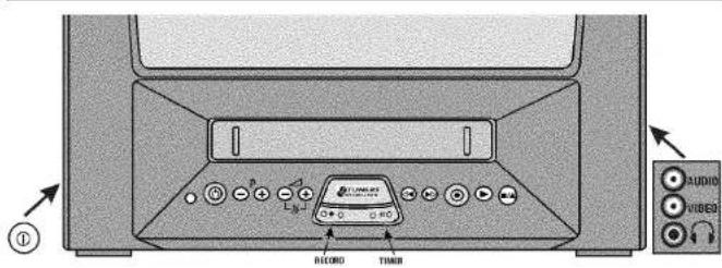 PHILIPS Blackline 21PV330 - AUF EINEN BLICK - 2