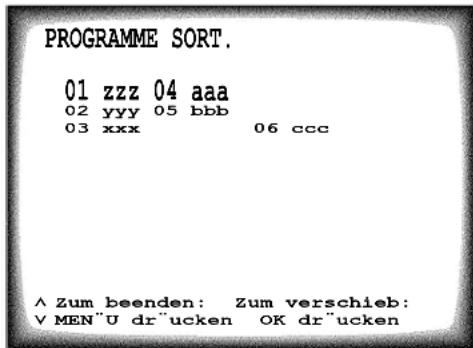 PHILIPS Blackline 21PV330 - Sortieren von Fernsehprogrammen - 1