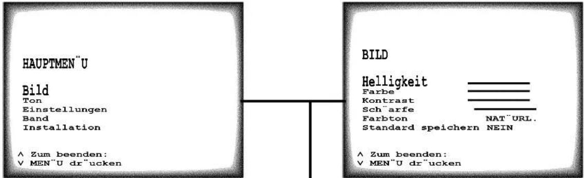 PHILIPS Blackline 21PV330 - DIE BENUTZERFÜHRUNG IM ÜBERBLICK - 1