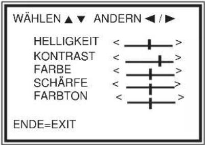 PHILIPS 14PV111-01 - Bildeinstellungen - 1