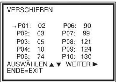 PHILIPS 14PV111-01 - Die Uhr wird automatisch eingestellt. (14PV203/01, 14PV460/01) - 1