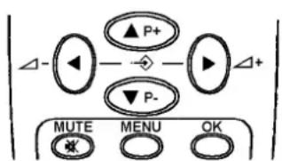 PHILIPS 14PV172 - OSDBenutzerführung - 1