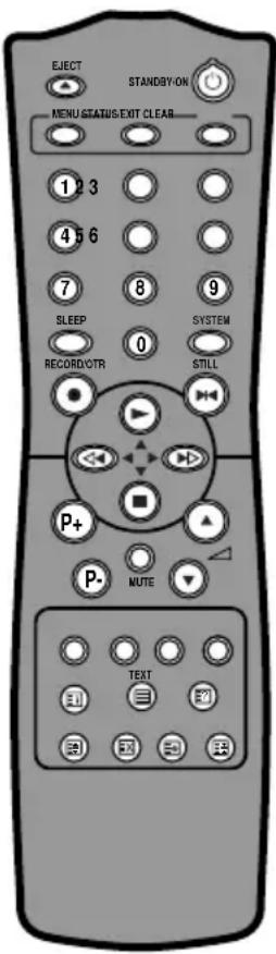 PHILIPS 14PV112 - Die Fernbedienung - 1