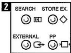 PHILIPS 25CE6578 - Operating the TV without remote control - 4