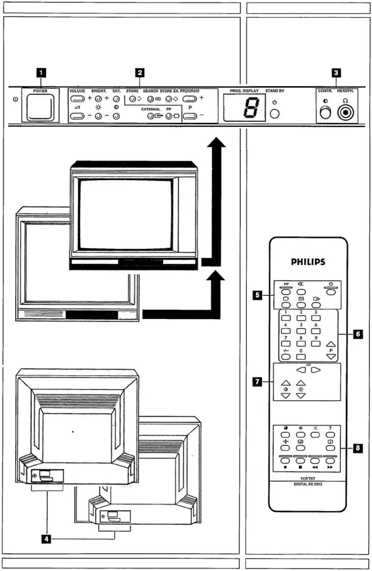 PHILIPS 25CE6578 - 4