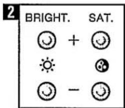 PHILIPS 25CE6578 - Operating the TV without remote control - 3