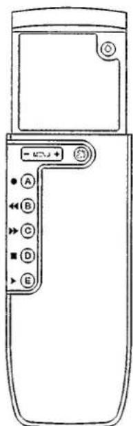 PHILIPS 21ST2731 - Storage of your adjustments (PERS. PREFERENCE) - 3