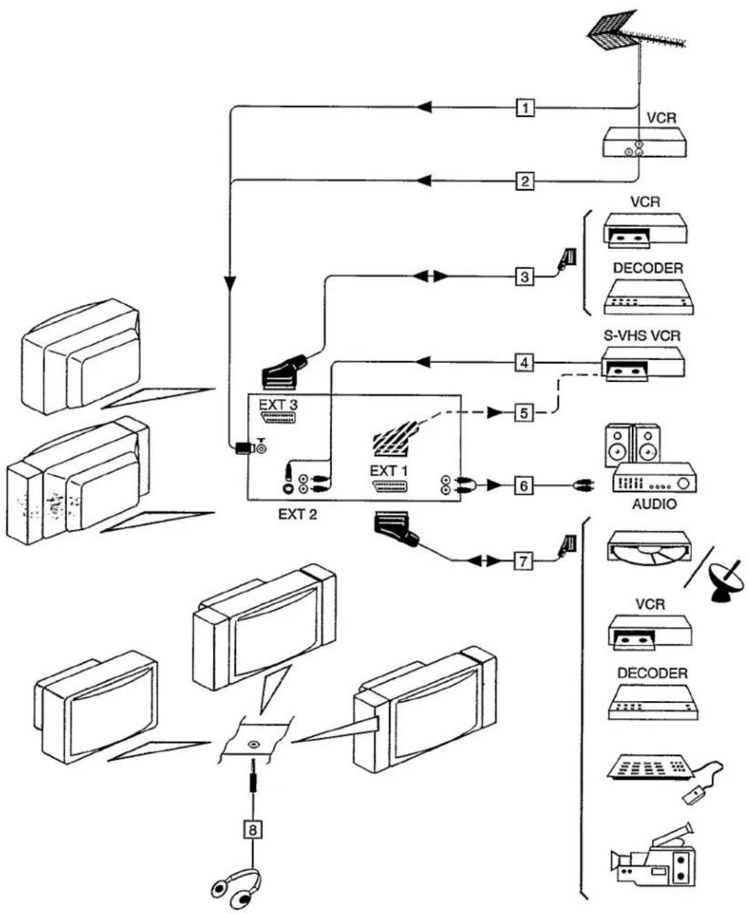 PHILIPS 21ST2731 - Enlarge - 3