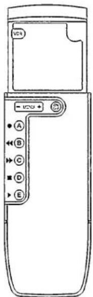 PHILIPS 21ST2731 - Using your Video recorder with the TV remote control - 3