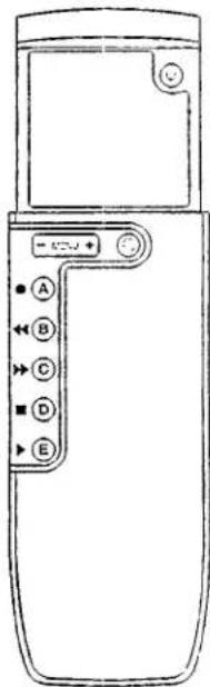 PHILIPS 21ST2731 - - Automatic switch-on or automatic channel change - 3
