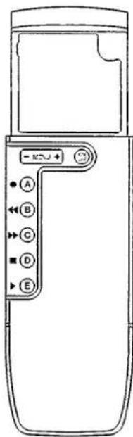 PHILIPS 21ST2731 - PICTURE MENU - 1