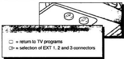 PHILIPS 21ST2731 - I - INSTALLATION - Setting up - - 2