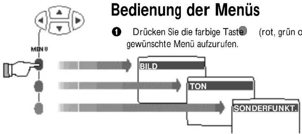 PHILIPS 21PT5322 - Weitere Funktionen - 9